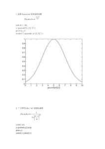 matlab