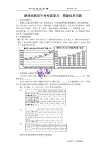07年28中中考專題復習：圖象信息問題