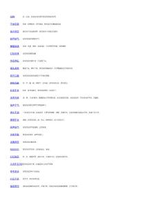 形容說話的成語