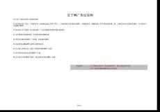 豆丁網(wǎng)廣告刊例2011年2季度