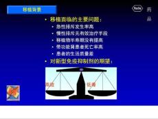 驍悉嗎替麥考酚脂-ROCHE公司產品幻燈