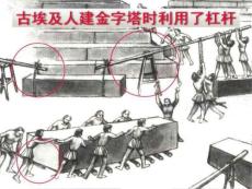 新滬科版《10.1科學(xué)探究杠桿的平衡條件》