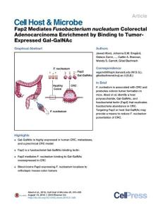 Cell-Host-Microbe_2016_Fap2-Mediates-Fusobacterium-nucleatum-Colorectal-Adenocarcinoma-Enrichment-by-Binding-to-Tumor-Expressed-Gal-GalNAc