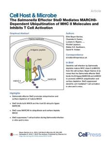 Cell-Host-Microbe_2016_The-Salmonella-Effector-SteD-Mediates-MARCH8-Dependent-Ubiquitination-of-MHC-II-Molecules-and-Inhibits-T-Cell-Activation