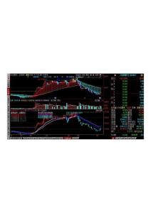 天地雙劍指標(biāo)分析