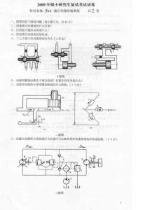 燕山大学液压伺服控制系统2009复试考研真题／考研试卷／笔记讲义／下载-113065198