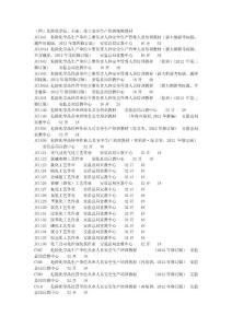 （四）危險(xiǎn)化學(xué)品、石油、化工安全生產(chǎn)培訓(xùn)統(tǒng)編教材.txt