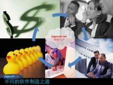 创业文案（1）软件制造云