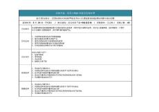 貝貝小萌娃 明星寶寶誕生季 活動總結