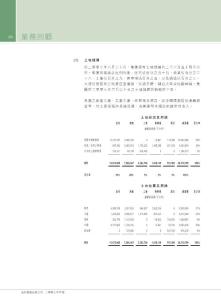 信和置業(yè)有限公司