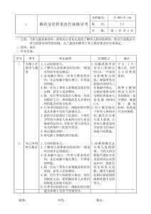 138換房及房價更改作業指導書