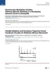 Neuron_2017_Parallel-Inhibitory-and-Excitatory-Trigemino-Facial-Feedback-Circuitry-for-Reflexive-Vibrissa-Movement-V1