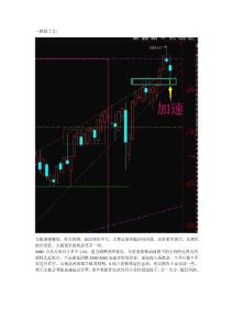 能量易矩陣8.3復(fù)盤分析