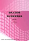 2017贵州地区建筑工程验收职位薪酬报告.pdf