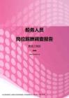 2017黑龙江地区船务人员职位薪酬报告.pdf