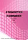 2017黑龙江地区电子软件开发工程师职位薪酬报告.pdf