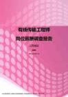 2017江西地区有线传输工程师职位薪酬报告.pdf