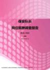 2017黑龙江地区保安队长职位薪酬报告.pdf
