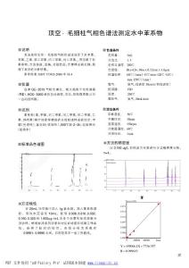 顶空—毛细柱气相色谱测定水中苯系物