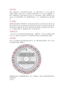 真正巴格拉斯效果教学【中文版】