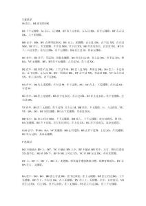 星際1中的建筑學