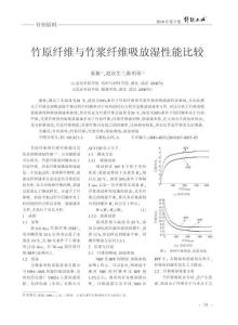 竹原纖維與竹漿纖維吸放濕性能比較