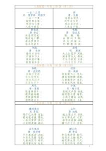 2017年人教版小学语文1-6年级诗词整理