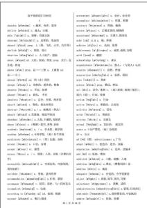 高中英語(yǔ)詞匯3500詞(必背)
