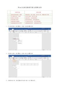 Word文檔表格制作講義圖解分析