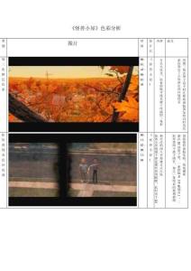 《怪獸小屋》的色彩分析4