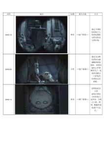 電影典型構(gòu)圖方法實(shí)例分析