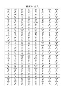 百家姓 全文