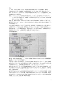 果树育种学总结