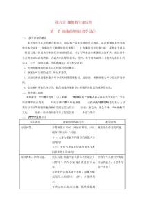 2015-2016学年人教版必修1   细胞的增殖   教案