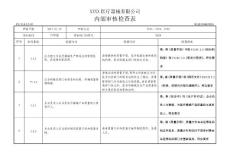 YYT-0287-2017医疗器械内审检查表(内容已填写)-全部门