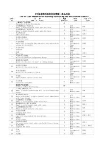 中國湖南民族民俗風情展展品目錄