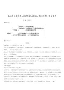七年级上册道德与法治知识点汇总.2017.12.12