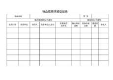 物品借用归还登记表