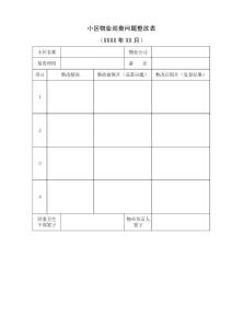 小区物业巡查问题整改表