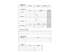 運(yùn)營專員周工作報(bào)告