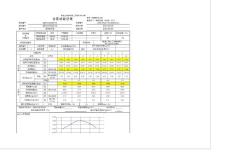 土工試驗(yàn)計(jì)算表