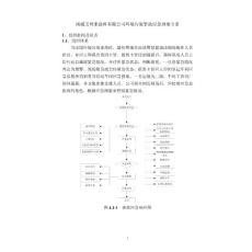 竣工环境保护验收报告公示：南通宝利来涂料环境污染事故应急预案专章自主验收监测调查报告