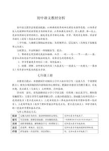 初中语文教材分析
