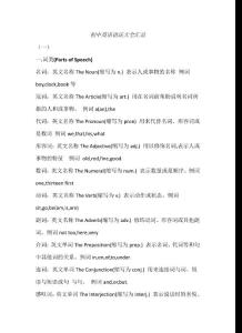 初中英语语法大全汇总
