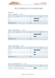 厦门大学漳州校区大学生学习状况及学风调查报告