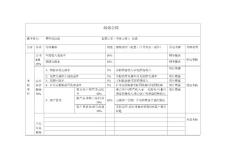 高管績效合同(銷售副總裁)