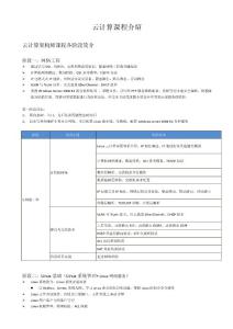 云计算课程介绍