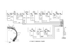 轮胎-工艺流程图