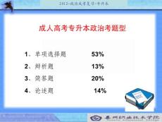 2019成考復習-哲學.ppt