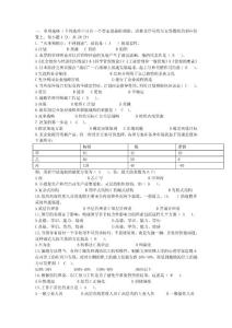 最新電大《現代管理學原理》期末考試答案小抄(精華版） .doc